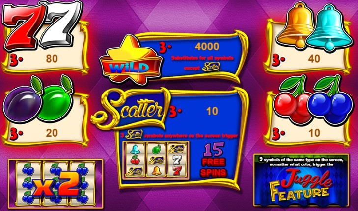 5 Juggle Fruits slot machine symbols