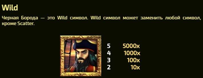 Blackbeard's Quest 1 slot symbols