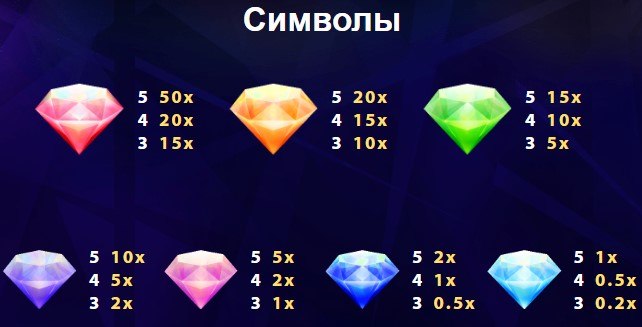 Символы игрового аппарата Diamond Hill