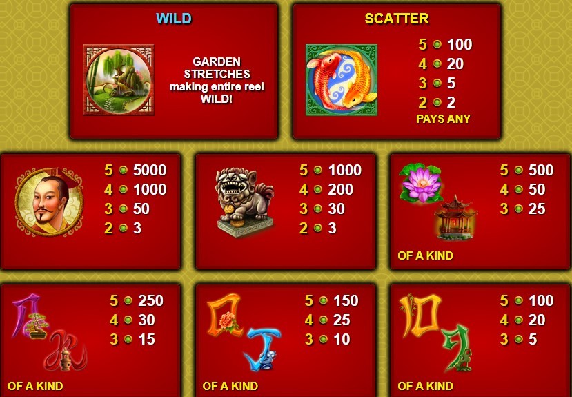 Wild Scatter symbols of the Emperors Garden slot machine