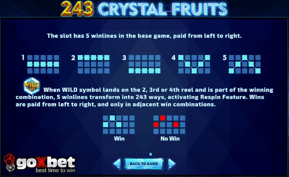 Лінії та комбінації слота 243 Crystal Fruits.