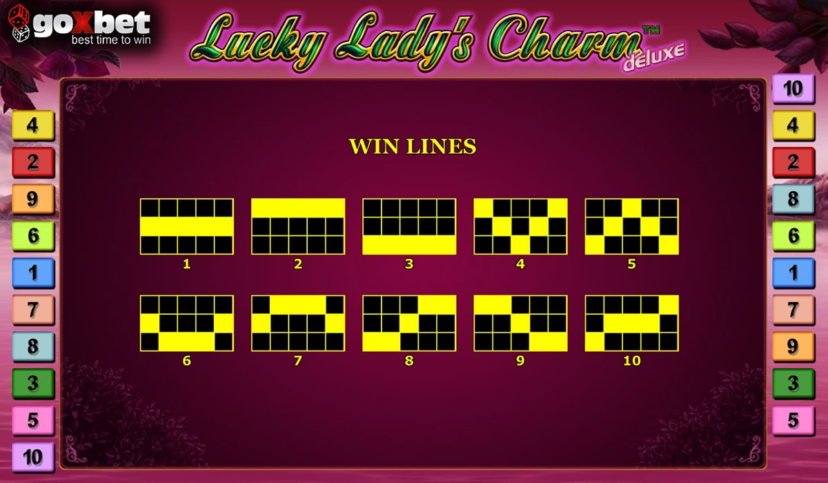 Lucky Lady Charm slot combinations.
