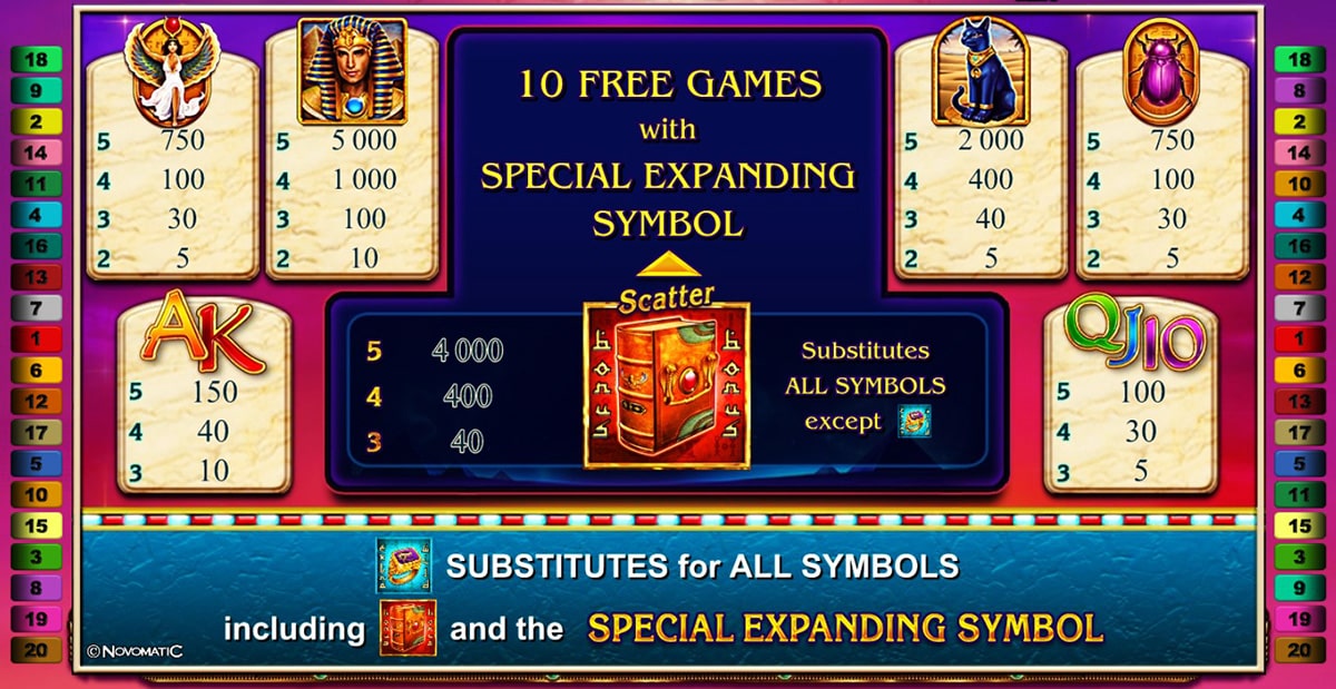 Бонусы и символы слота Pharaoh Ring