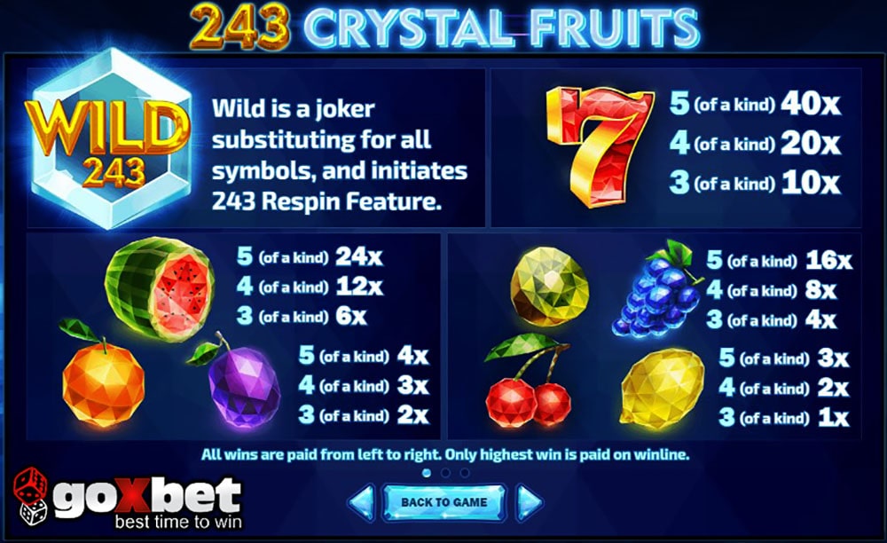 Правила автомата 243 Crystal Fruits: як правильно грати та вигравати.
