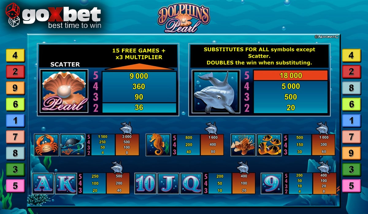 Dolphins Pearl Описание Игрового Автомата