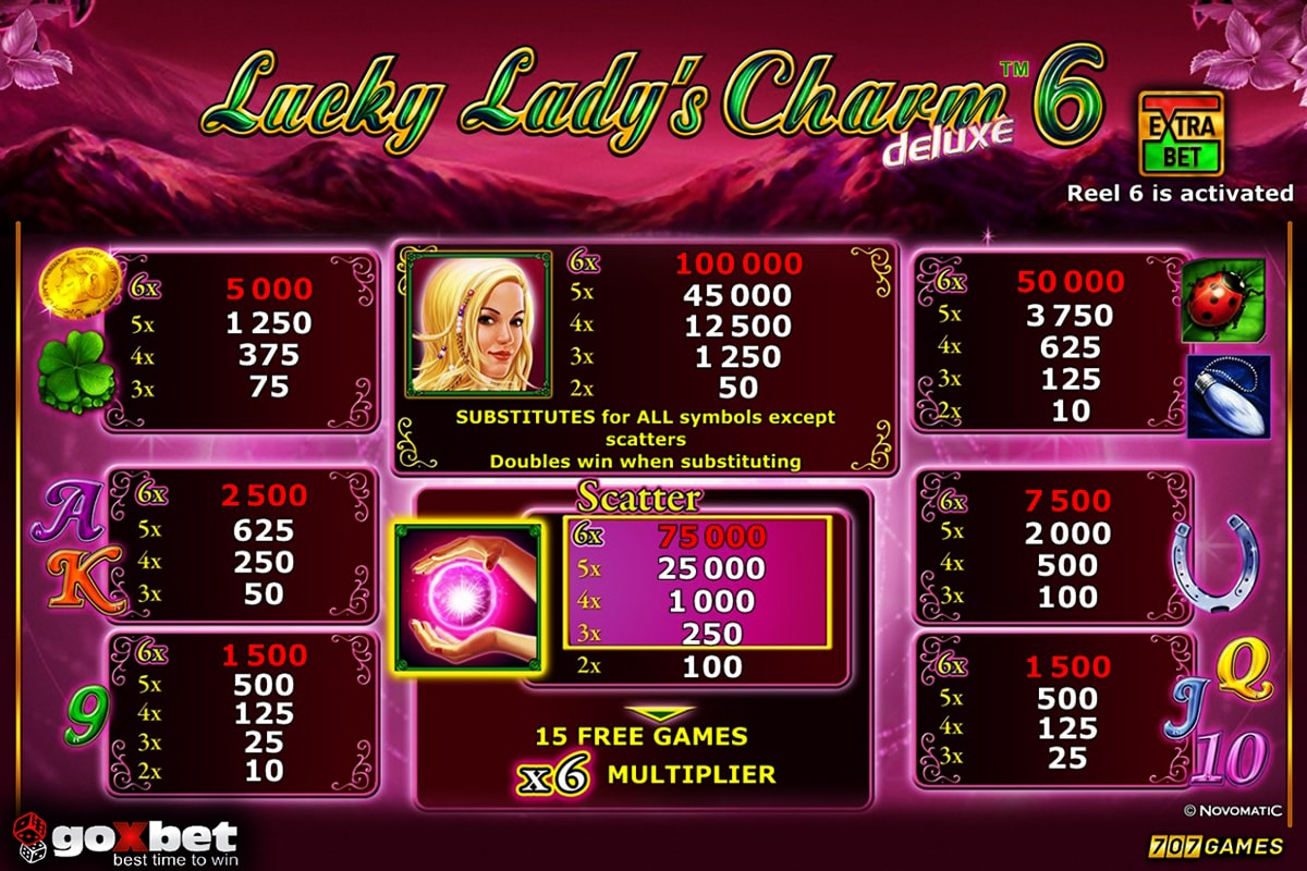 Slot symbols Lucky Lady Charm Deluxe 6.
